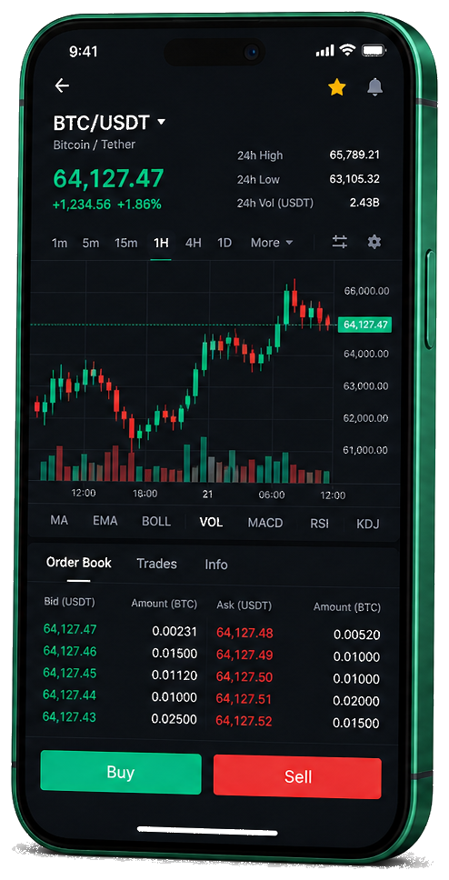 Green Capridge mobile trading workspace — current BTC/USDT quotes, order book and order-management tools